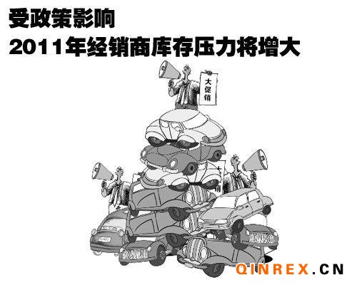 2011年車市十大展望 治堵/新能源/漲價