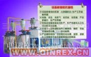 供應環(huán)保型廢舊輪胎膠粉設備