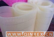 供應(yīng)出售美國(guó)Kevlar 300T10/4050同步帶