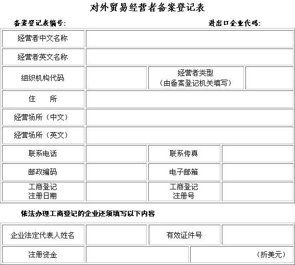 對外貿(mào)易經(jīng)營者備案登記辦法